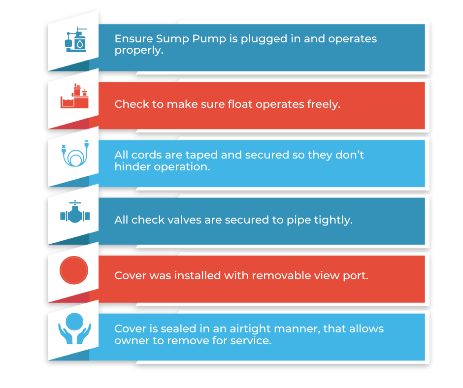Sump Pump Maintenance Checklist
